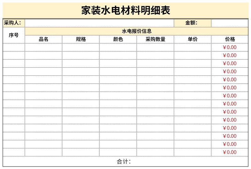 上海装饰材料采购全攻略：板材、涂料、吊顶怎么选，批发渠道一次讲透